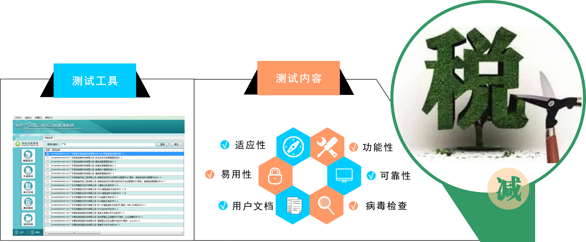 ܛ���a(ch��n)Ʒ��ӛ�yԇ���